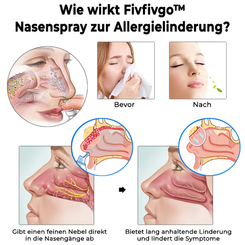 Fivfivgo™ Nasenspray zur Allergielinderung