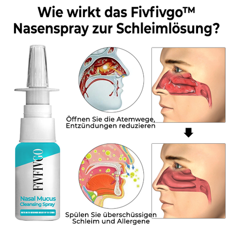 Fivfivgo™ Spray för rengöring av slem i näsan 