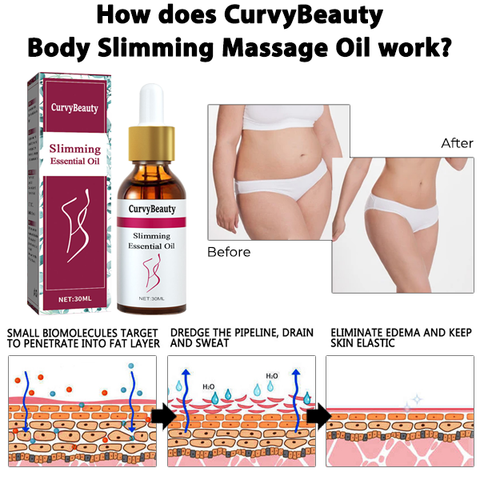 CurvyBeauty Body Slimming Massage Oil 