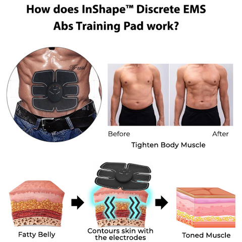 InShape™ Discrete EMS Abs Training Pad
