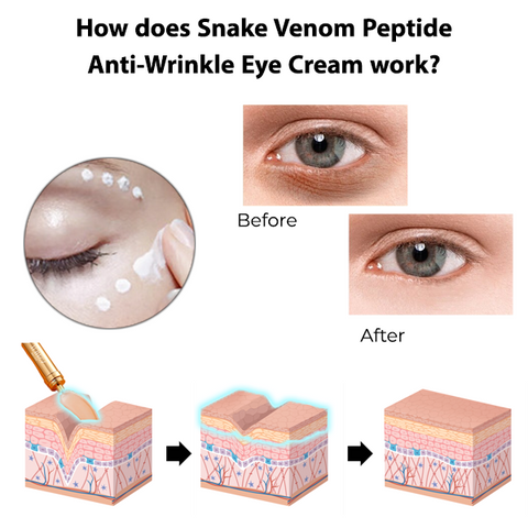 CHAFFEELIFE™ Snake Venom Peptide Anti-Wrinkle Eye Cream Plus