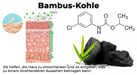 Fivfivgo™ Acanthosis Nigricans Behandlung Seife aus Bambuskohle 