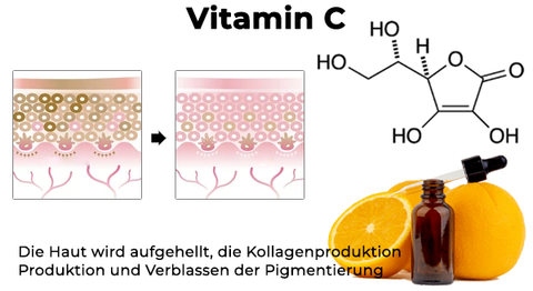 Fivfivgo™ Öl zur Entfernung von Muttermalen