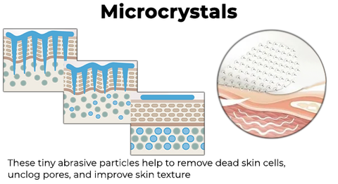 Oveallgo™ Microcrystal Nasolabial Folds Patch 