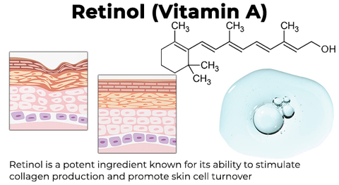 Oveallgo™ Microcrystal Nasolabial Folds Patch 