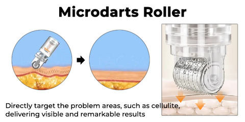Oveallgo™ CelluFeni Microdarts Roller