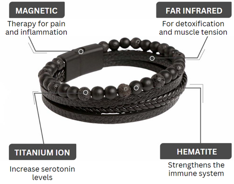 Oveallgo™ HumanicPlus MAXHematie Couple Bracelet