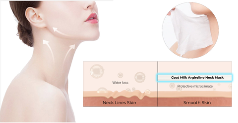 CupidSkin Collagen Essential Firming Gel