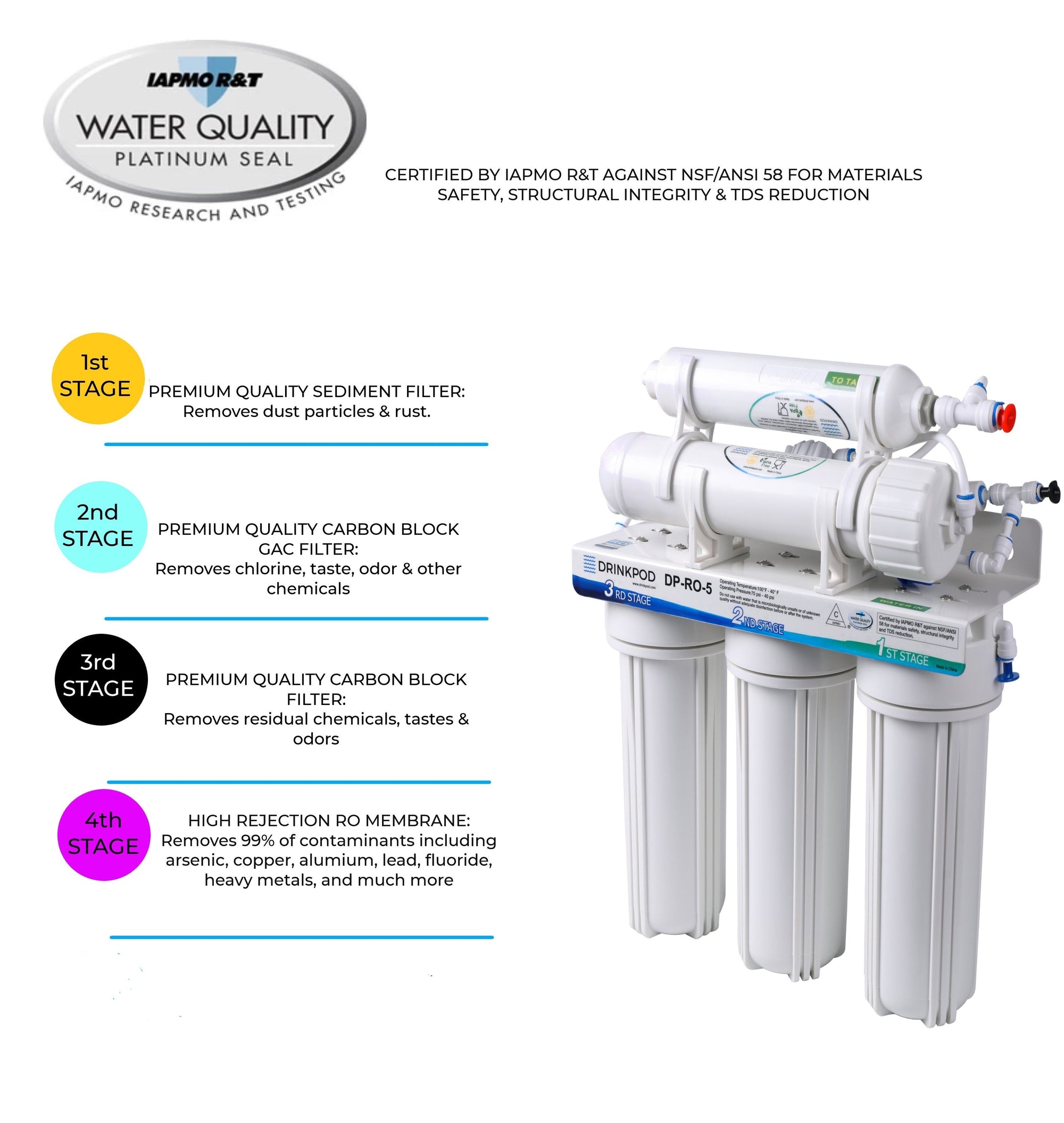 全店販売中 PureDrop RTW5 Under Sink Stage Reverse Osmosis Drinking Water  Filtration System with Extra Pre-Filter Set