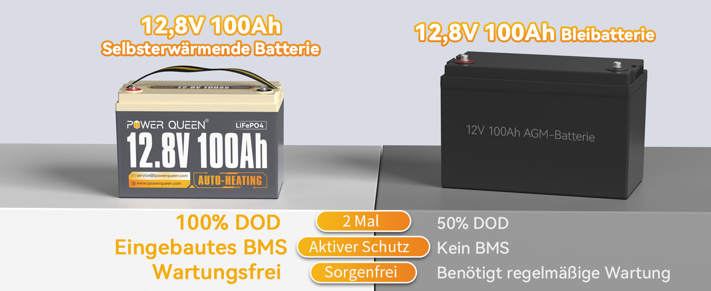 Batterie LiFePO4 auto-chauffante Power Queen 12 V (12,8 V) 100 Ah