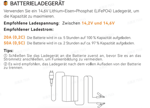 Test: ECO-Worthy LiFePO4 12V 100Ah Akku, mit Werten nach 1 Jahr Nutzung!