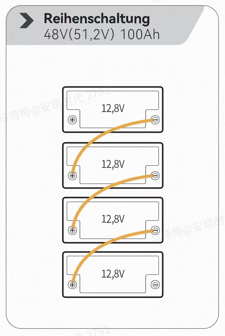 Reihenschaltung der Power Queen-Lithiumbatterie