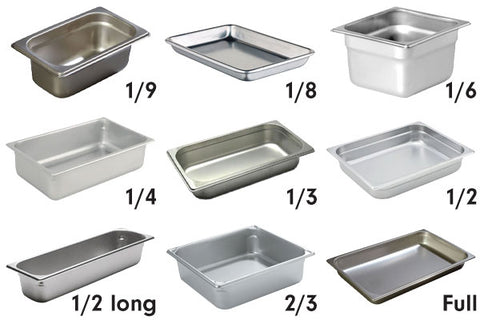 Steam Table Pan Sizes