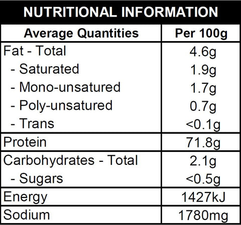 Nutritional Information