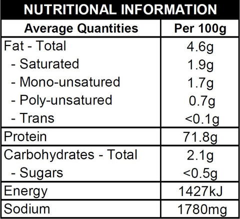 Nutritional Info