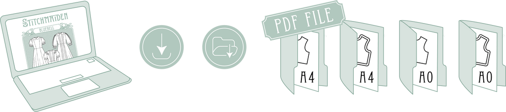 How to use PDF Sewing Patterns - Download PDF file to PC, Save to PC, Digital Download
