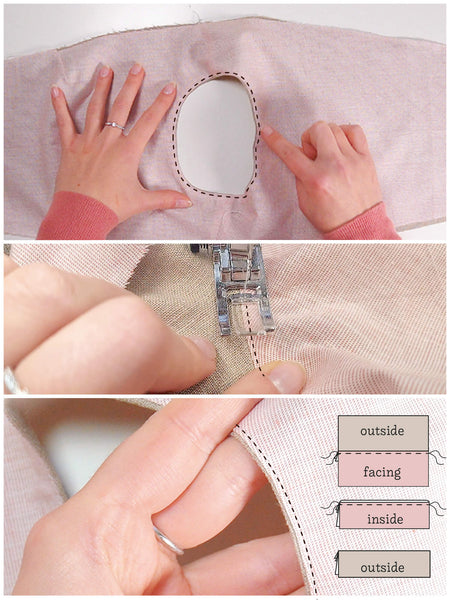 How to sew the Burrito Method, a step by step picture guide.How to sew a sleeveless bodice: Jasmine Stitchmaiden Pinafore Apron sewing pattern. Video Tutorial for sewing tutorial