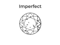 imperfect diamond