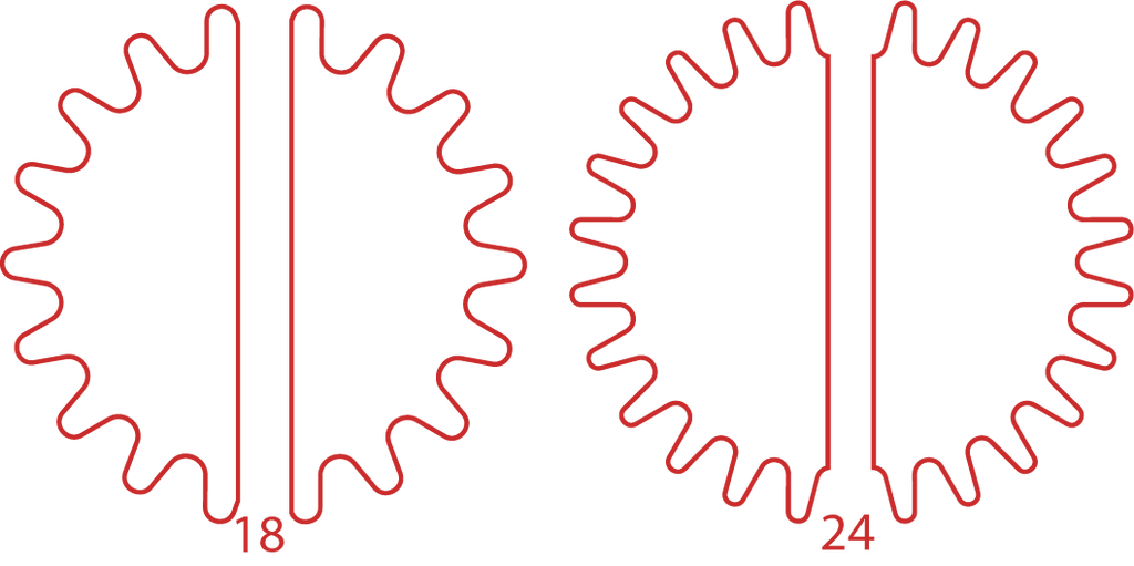 18 and 24 tooth knurled pattern