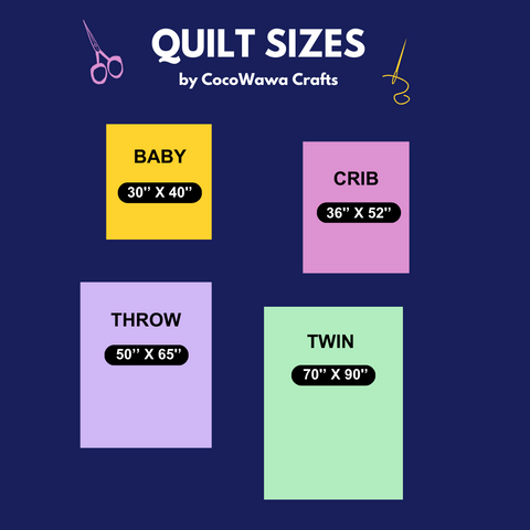 Quilt sizes graphic