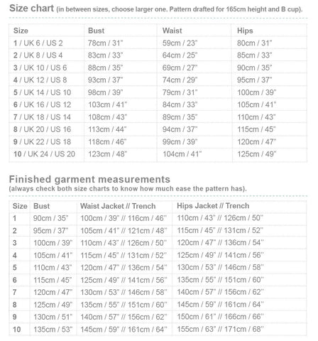 Size chart 1 Nutmeg Trench and Jacket sewing pattern