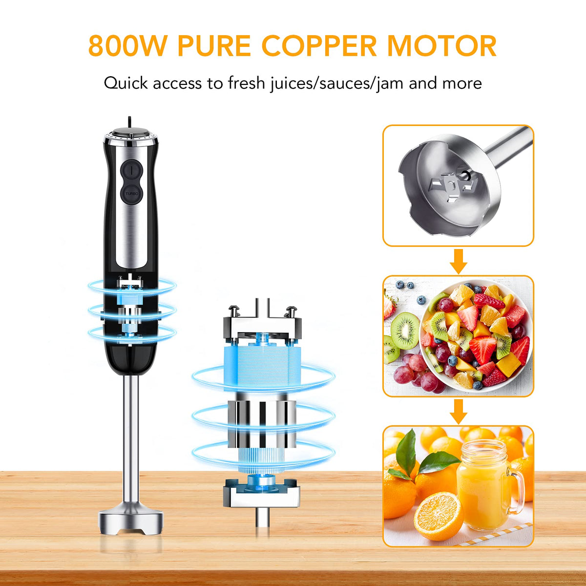 Acekool Blender BC7 600ml Mini Food Processor for Vegetables Meat Fruits