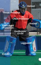 Field Hockey Equipment for Goalies