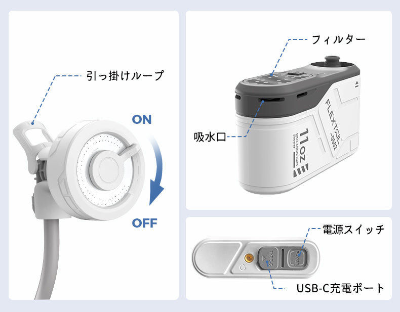 製品各部の名前説明