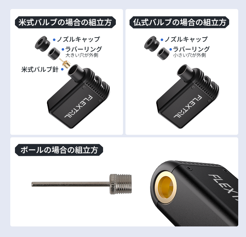 TINY BIKE PUMP-超小型なのに圧力100PSIの充電式自転車ポンプ 