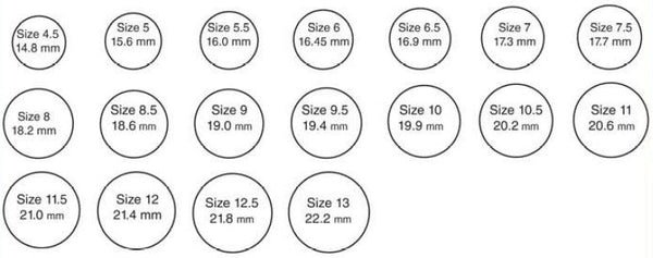 Diameter To Ring Size Chart