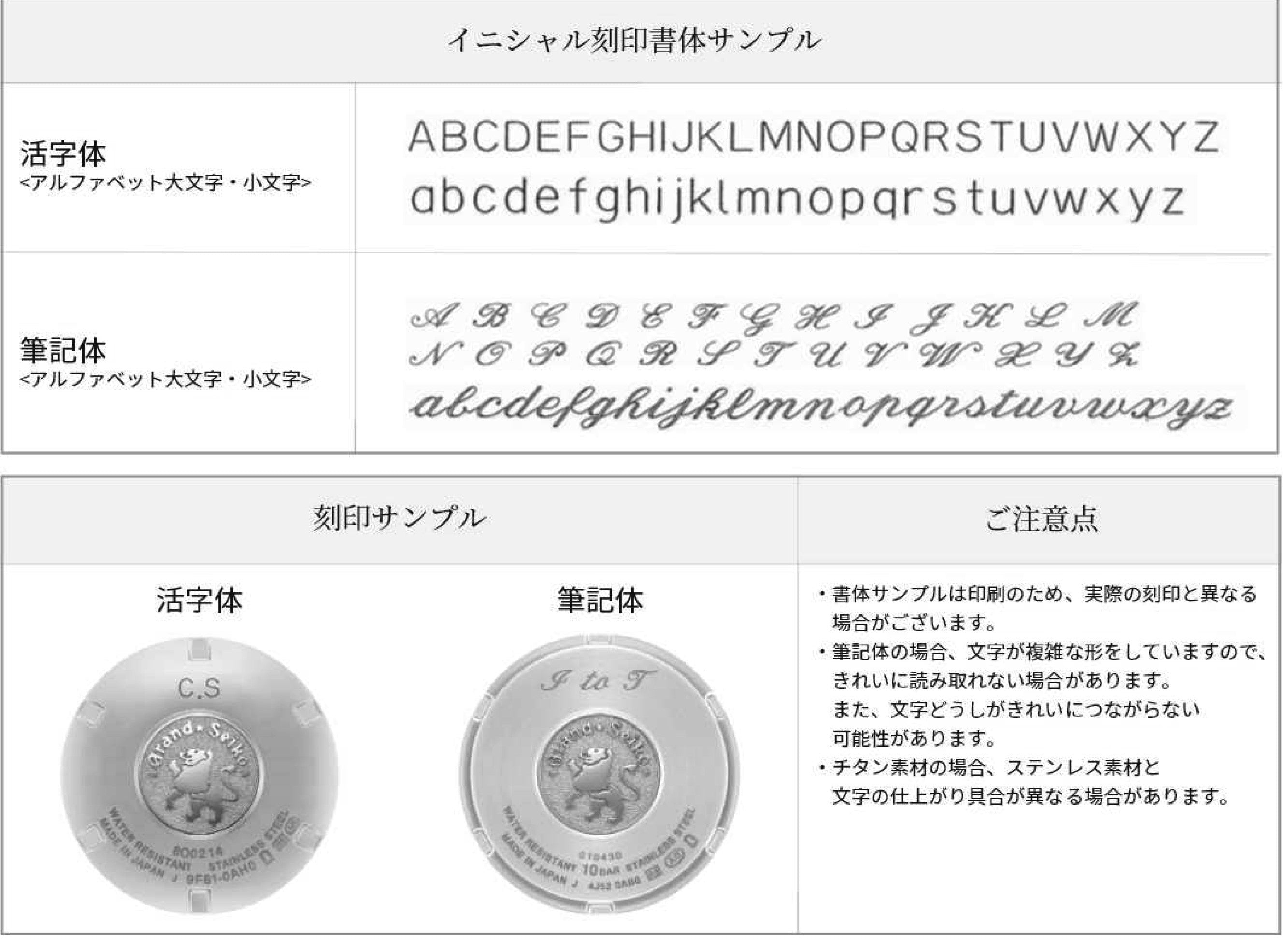 イニシャル刻印のサンプル書体