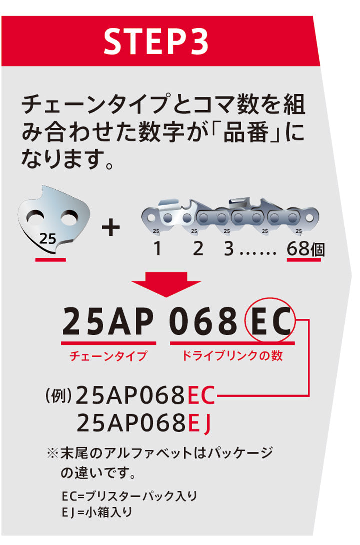 チェーンタイプの刻印部分の画像