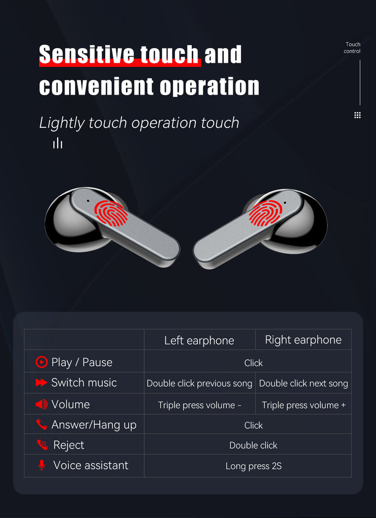Sensitive touch and convenient operation -hetdus earbuds