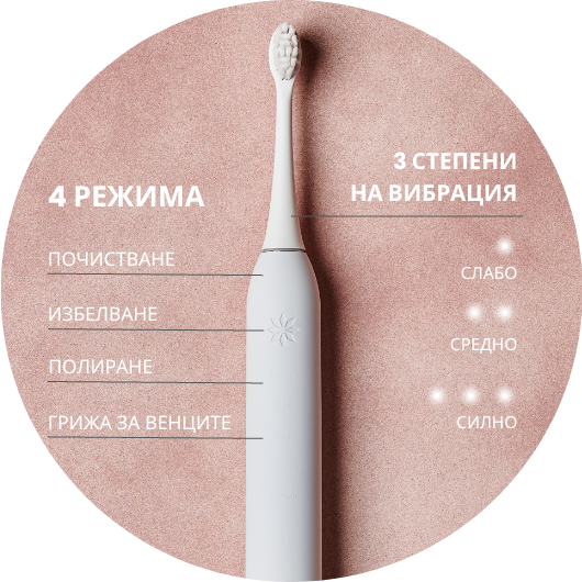 LVMINA-electric-toothbrush-4-modes-3-levels-of-vibration