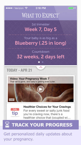 What To Expect iPhone Apps