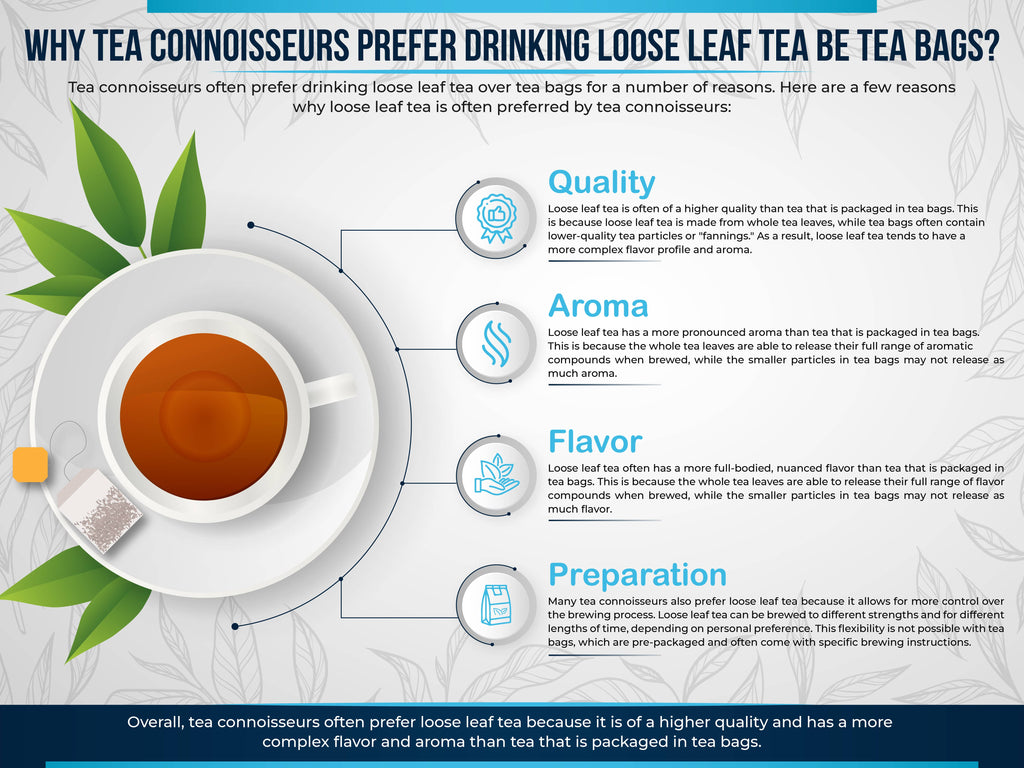 Loose-Leaf-Tea-Nepal-Tea-Bags-Tea -Connoisseurs