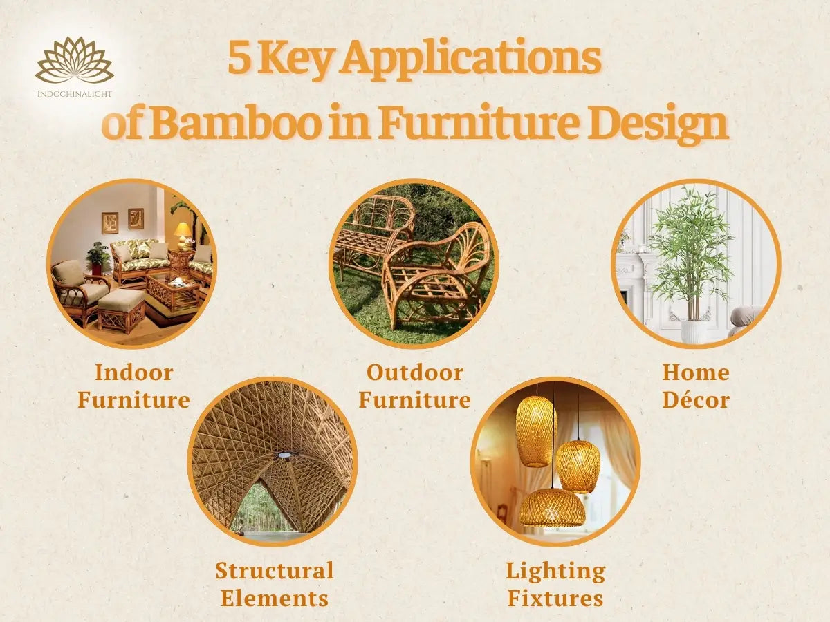 5 Key Applications of Bamboo in Furniture Design