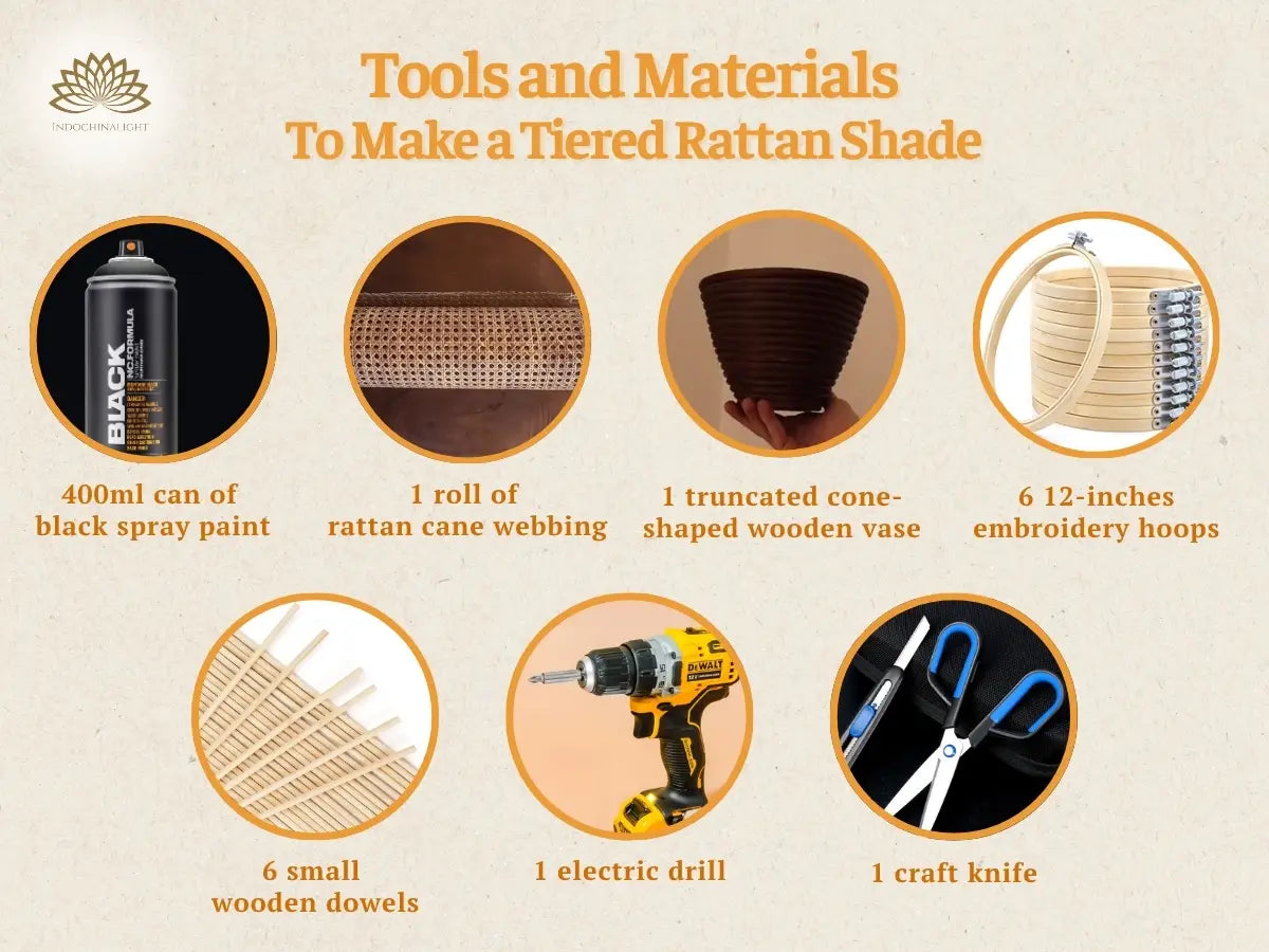 Tools and materials to make a rattan tiered shade