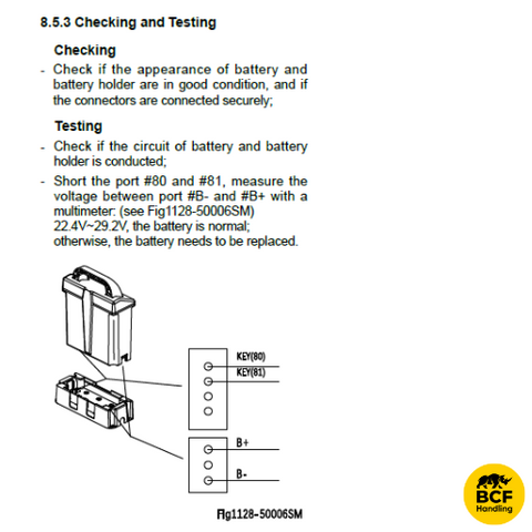 EP Equipment Battery Tray Installation