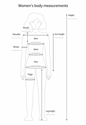 Taking Body Measurements – Shades & Prints