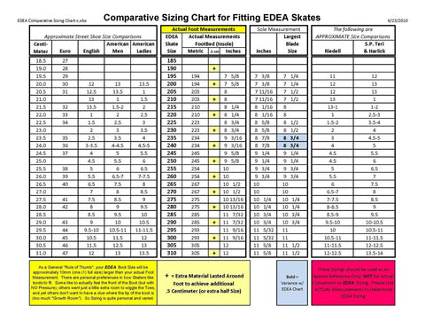 edea+comparison+size+chart