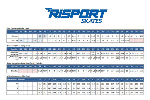 risport+comparison+size+chart