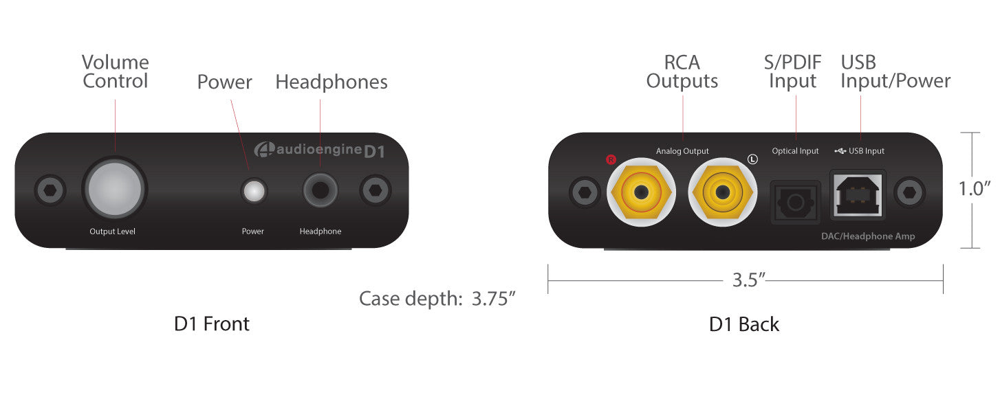 audioengine d1 dac 24bits