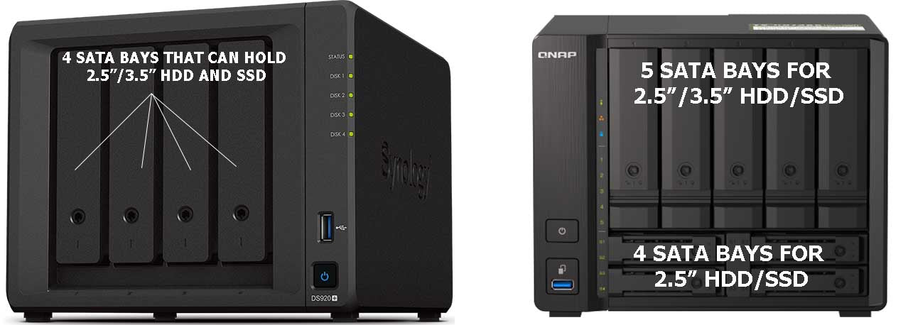 Synology NAS Buyer's Guide: How to pick the best NAS for you