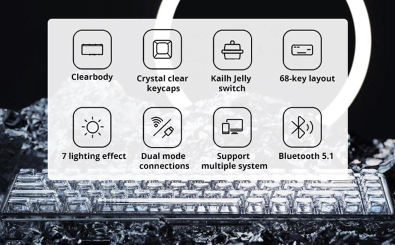 Lofree 1% Dual Mode Transparent Keyboard details