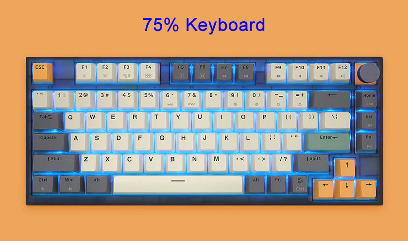 Tastatur mit 75 Layouts