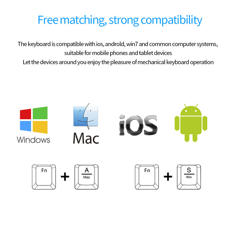 Free Matching, Strong compatibility