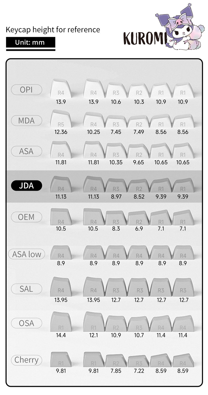 Akko Kuromi Keycap Set JDA Profile 129 Keys-Tapelf