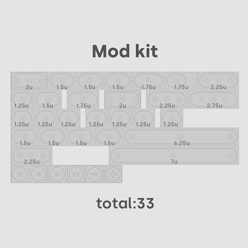 DEADLINE DOYS Tastenkappen-Set MOD-Kits