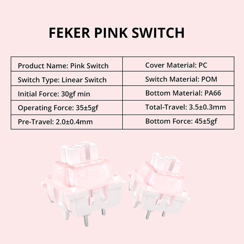 FEKER Pre-lubed 3-Pin Linear Switches